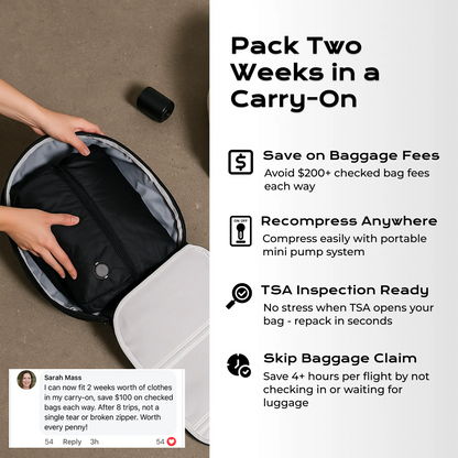 Compression Pro™ - All you need to travel stress-free